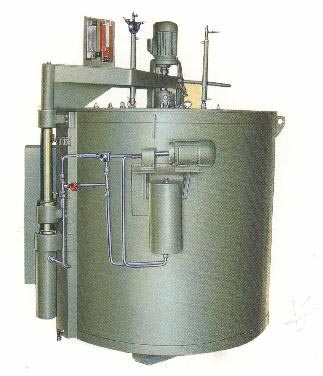 井式氮化炉1